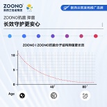 ZOONO& Littleying Star Antibacterial Student Socks