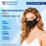 ZOONO & Xinsaifu Co-Branded P-Level Antiviral (Antibacterial) Sun-Protection Face Mask