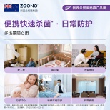 ZOONO Automobile-Surface  Sanitiser