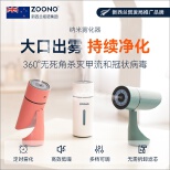 ZOONO Automobile-antibacterial and antiviral kit for vehicles