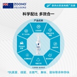 ZOONO Automobile-antibacterial deodorant spray for vehicles