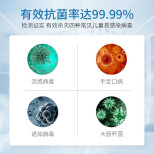 ZOONO Body- Hand Sanitiser 5ml*30 sachets