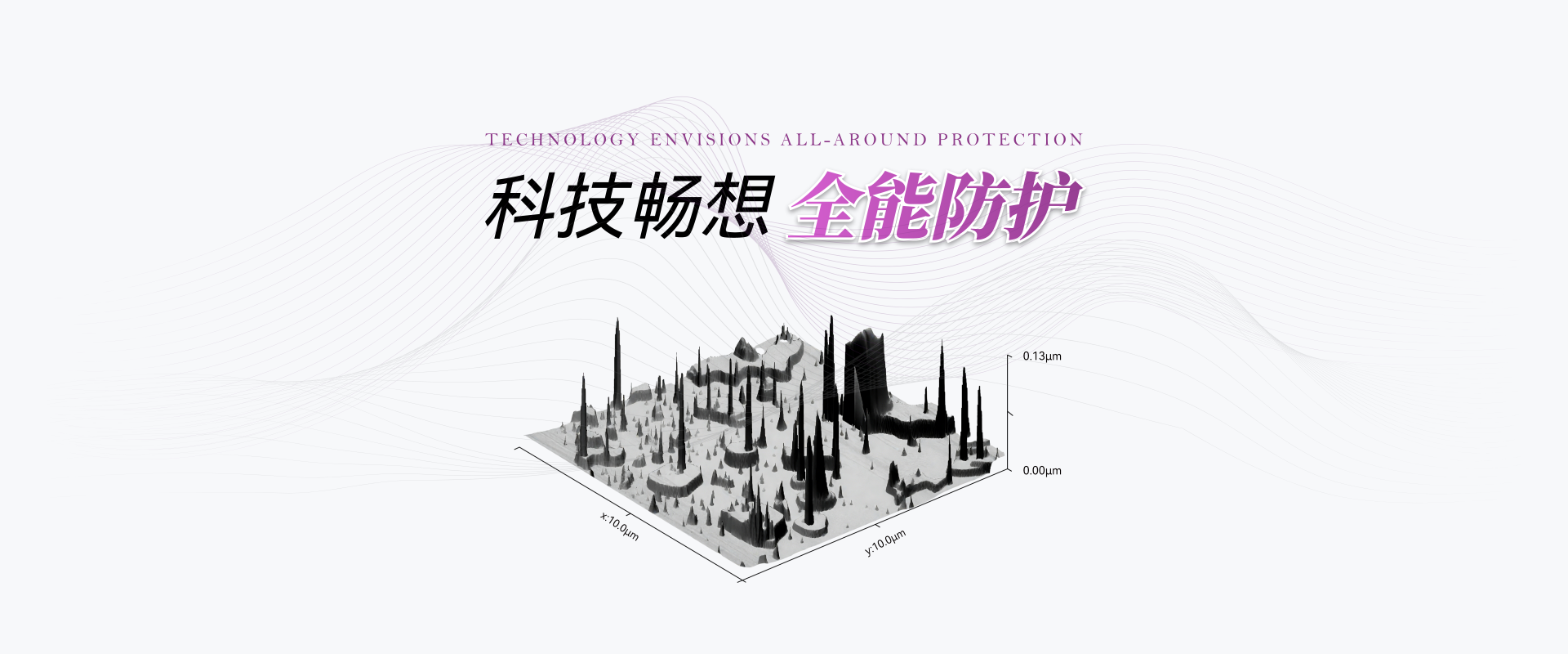 轮播图