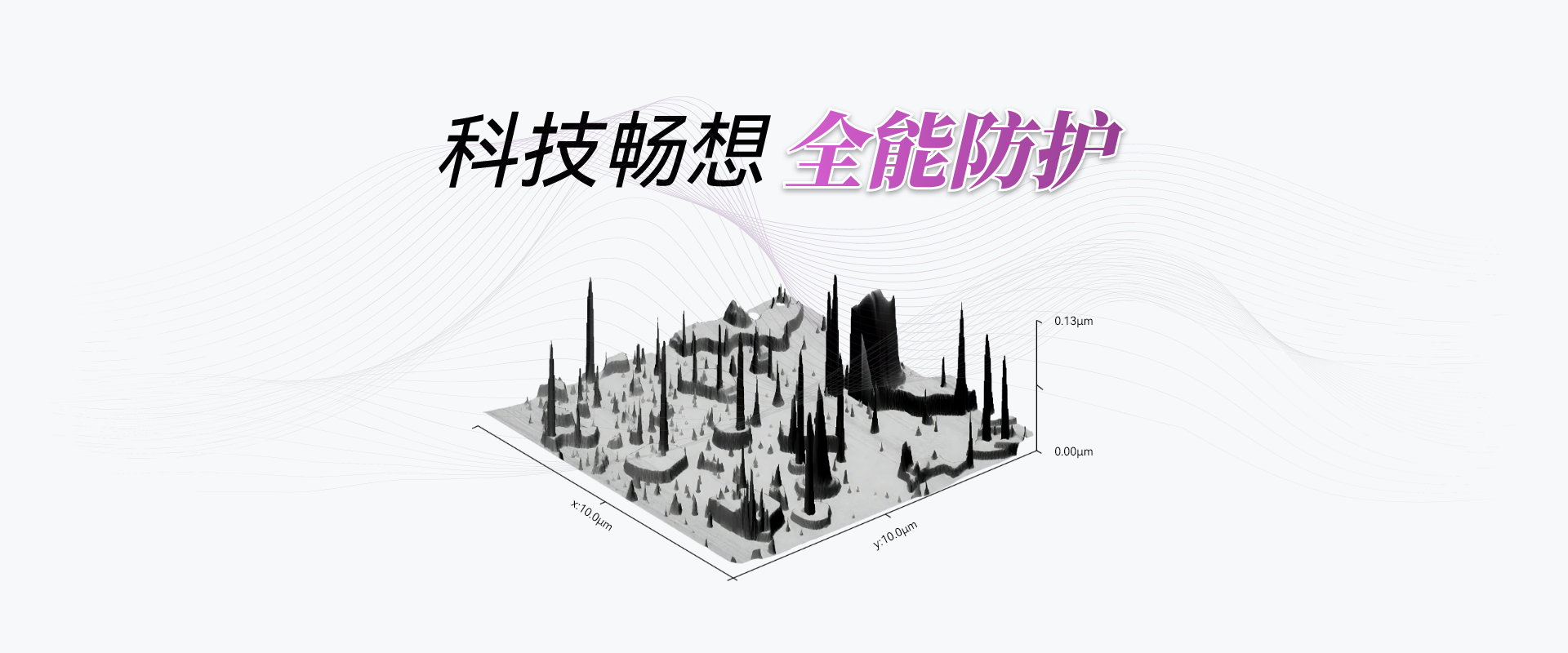 轮播图