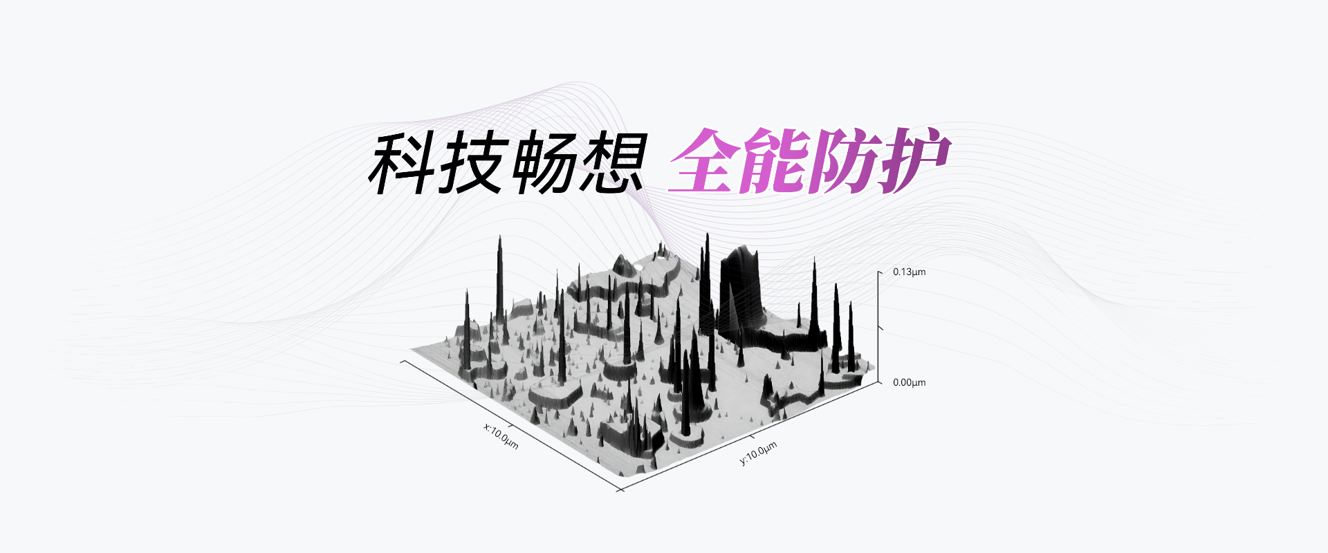 轮播图