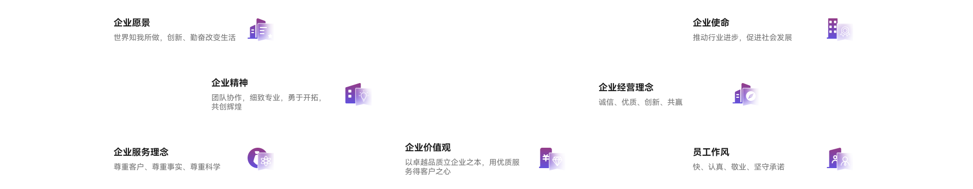 核心定位
