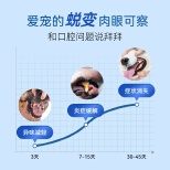 ZOONO Pet-Pet Oral Spray Animal Protection Series